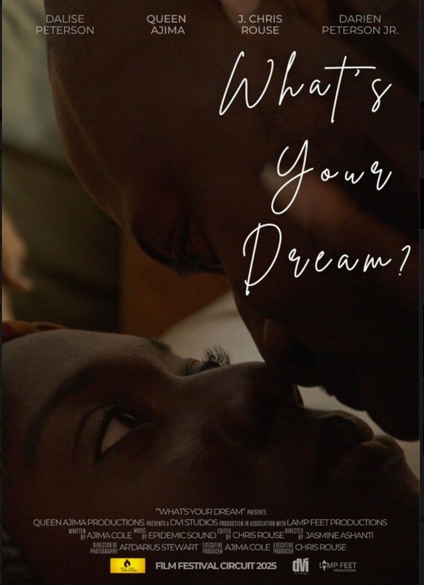 What's Your Dream? Banner