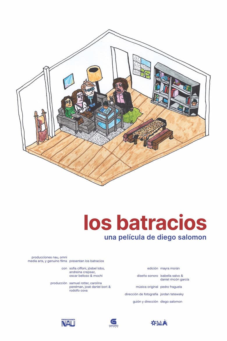 The Batrachians (Los Batracios)